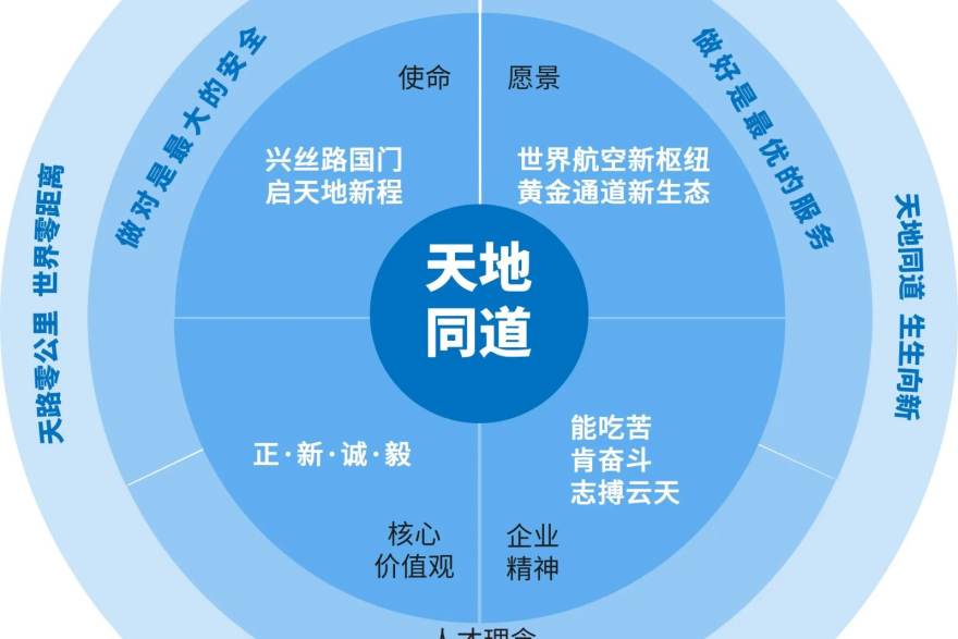 国家队比赛窗口后的联赛重启：俱乐部如何消化“FIFA病毒”与体能赤字